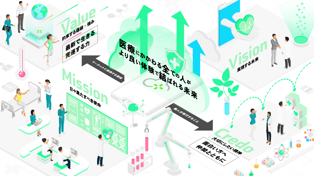 経営理念イラスト